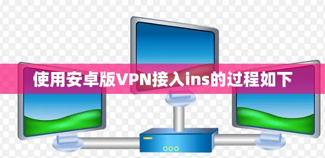 使用安卓版VPN接入ins的过程如下