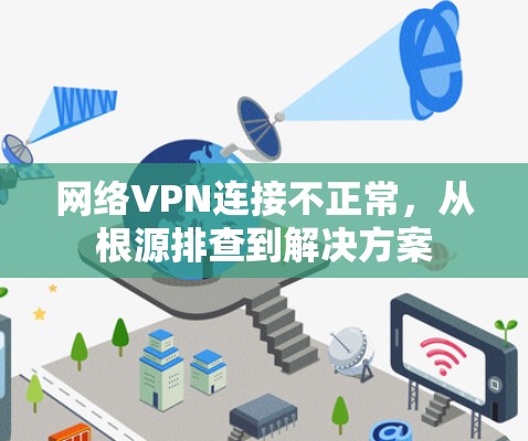 网络VPN连接不正常，从根源排查到解决方案