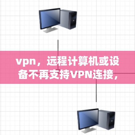 vpn，远程计算机或设备不再支持VPN连接，我们必须采取行动