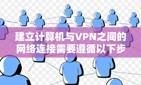 建立计算机与VPN之间的网络连接需要遵循以下步骤，确保安全和有效