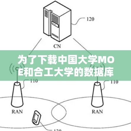 为了下载中国大学MOE和合工大学的数据库,您可以按照以下步骤进行 为了下载中国大学MOE和合工大学的数据库,您可以按照以下步骤进行