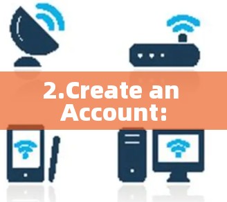 2.Create an Account: