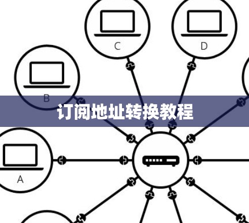 订阅地址转换教程