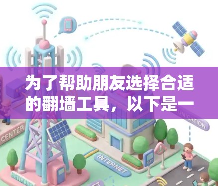 为了帮助朋友选择合适的翻墙工具，以下是一步一步的攻略