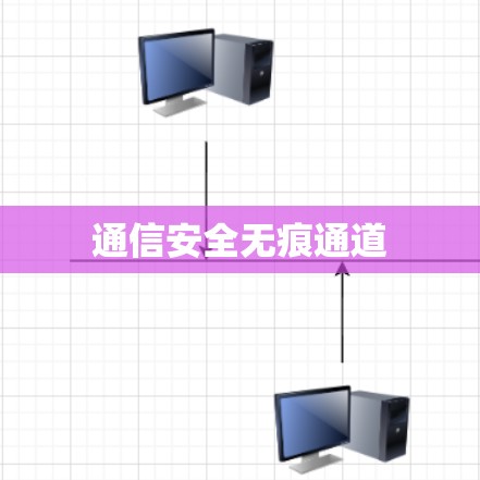 通信安全无痕通道