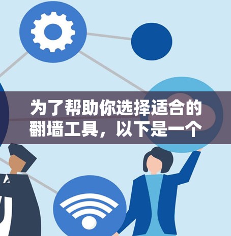 为了帮助你选择适合的翻墙工具，以下是一个清晰的指南
