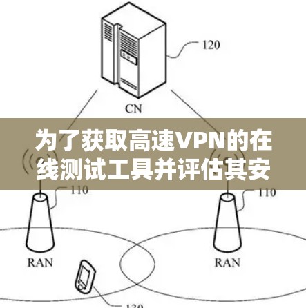 为了获取高速VPN的在线测试工具并评估其安全性，以下是一个有条理的指南