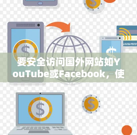 要安全访问国外网站如YouTube或Facebook,使用VPN是必要的。以下是一个清晰的步骤指南 要安全访问国外网站如YouTube或Facebook,使用VPN是必要的。以下是一个清晰的步骤指南