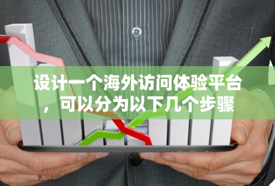 设计一个海外访问体验平台，可以分为以下几个步骤